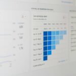 How to Use a Collaboration Tool to Identify Cloud in Daily Workflows (Without Losing Your Mind)