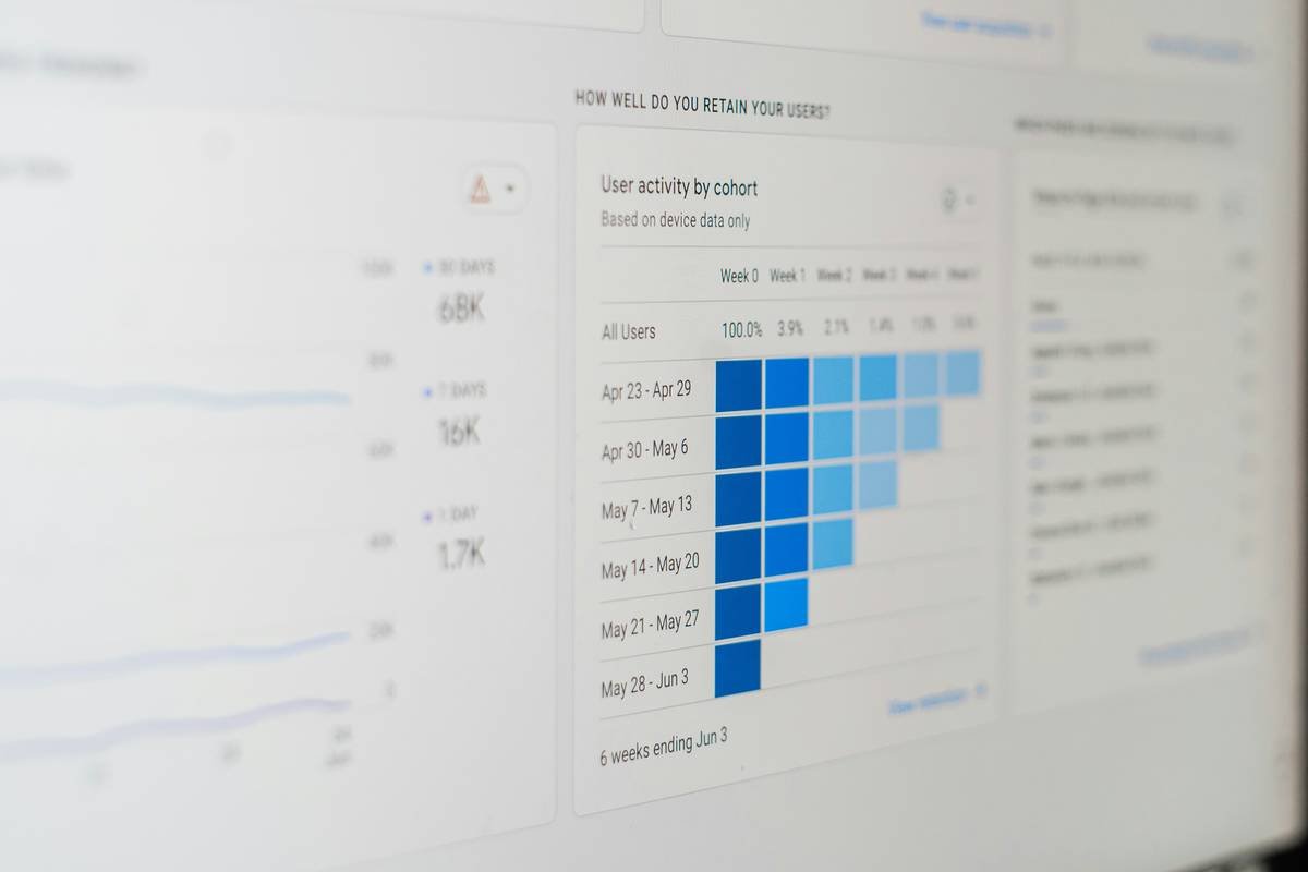How to Use a Collaboration Tool to Identify Cloud in Daily Workflows (Without Losing Your Mind)