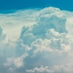 Security Computing What Aspect of Community Cloud Demands Your Immediate Attention